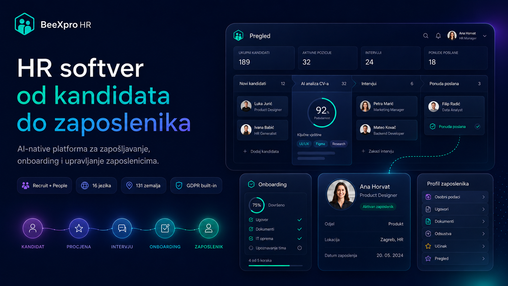 BeeXpro HR – AI-native HR softver za zapošljavanje, onboarding i upravljanje zaposlenicima u jednoj povezanoj platformi.